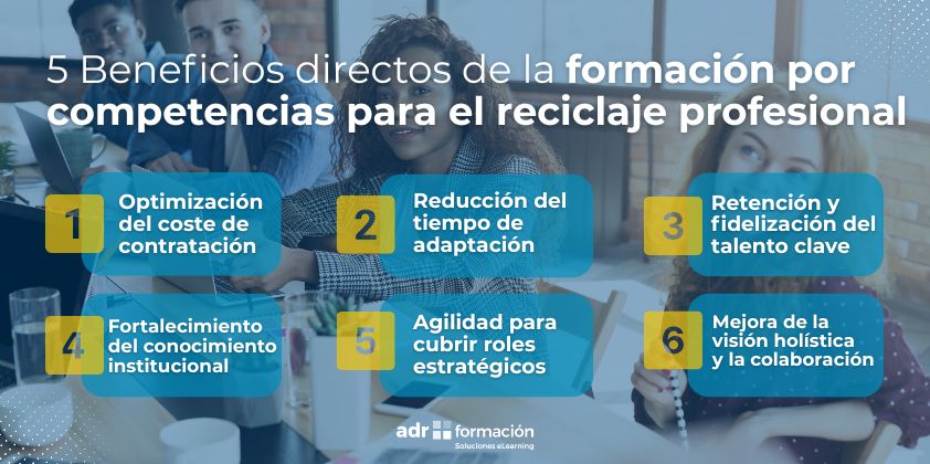 5 beneficios de la formacion por competencias para el reciclaje profesional