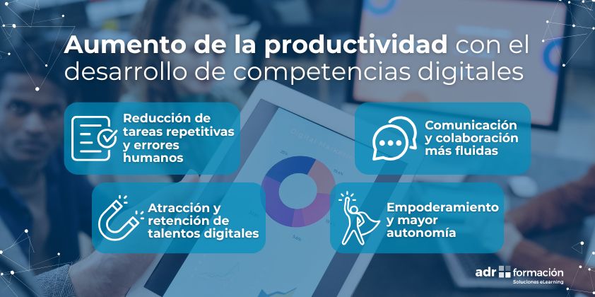 aumento de la productividad con desarrollo de competencias digitales