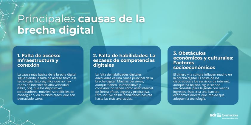 causas de la brecha digital