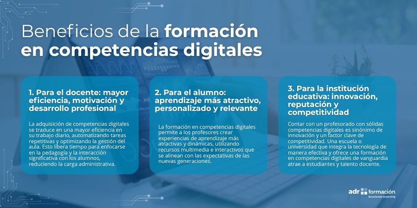 infografia beneficios de la formacion en competencias digitales