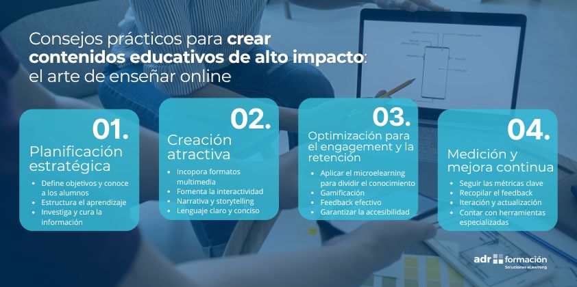 info consejos practicos para crear contenidos educativos de alto impacto