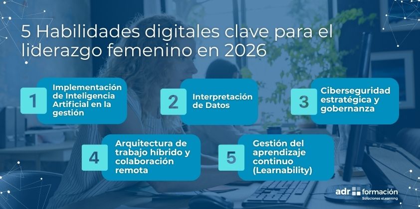 5 habilidades digitales mujeres en 2026 adr formacion 