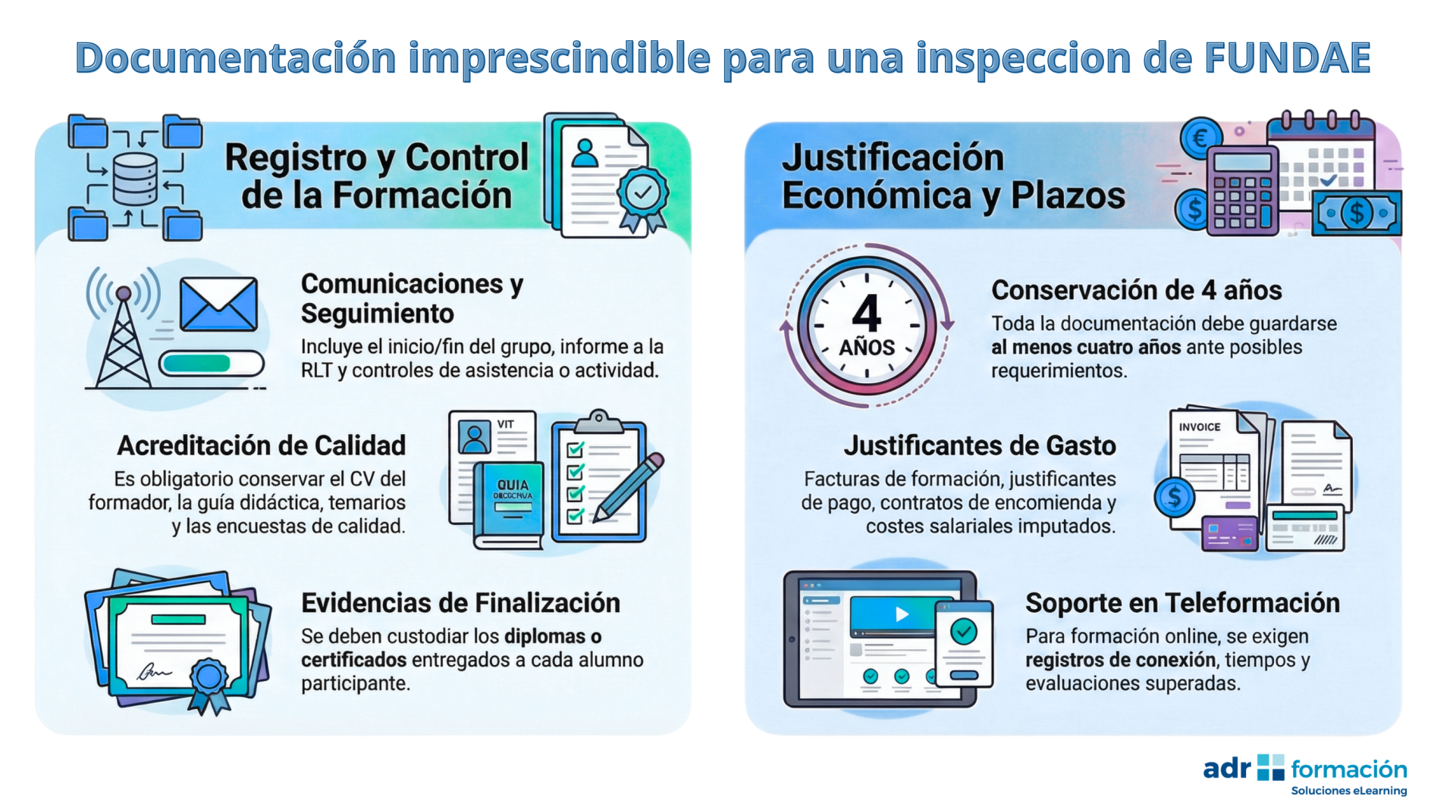 Infografia Checklist documentacion