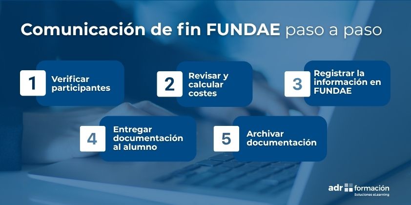 como hacer la comunicacion de cierre fundae
